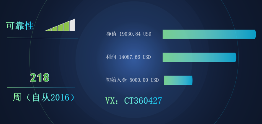 香港兑换人民币汇率表（最新人民币汇率中间价 1美元对人民币70730元1港元对人民币090320元）